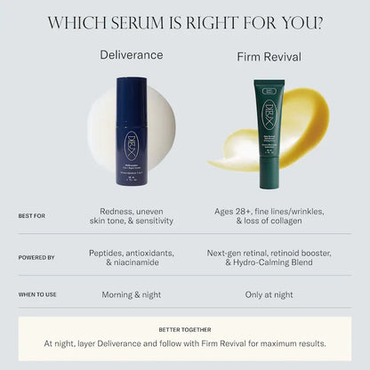 DIEUX Firm Revival HydroRetinal Firming Serum for Fine Lines & Wrinkles
