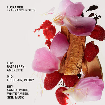 CYKLAR Flora Veil Roll-On Perfume Oil with Skin Musk and Peony