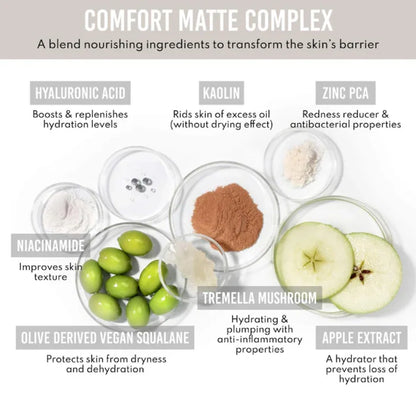 Danessa Myricks Yummy Skin Water Powder Serum 30ml – Mattifying serum for oily skin, minimizes pores and controls shine