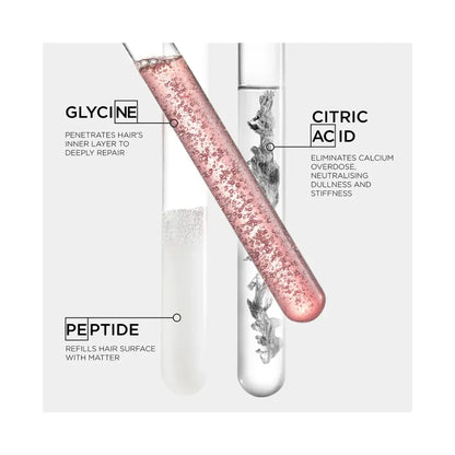 Kérastase Première Masque Filler Reparateur - 200ml