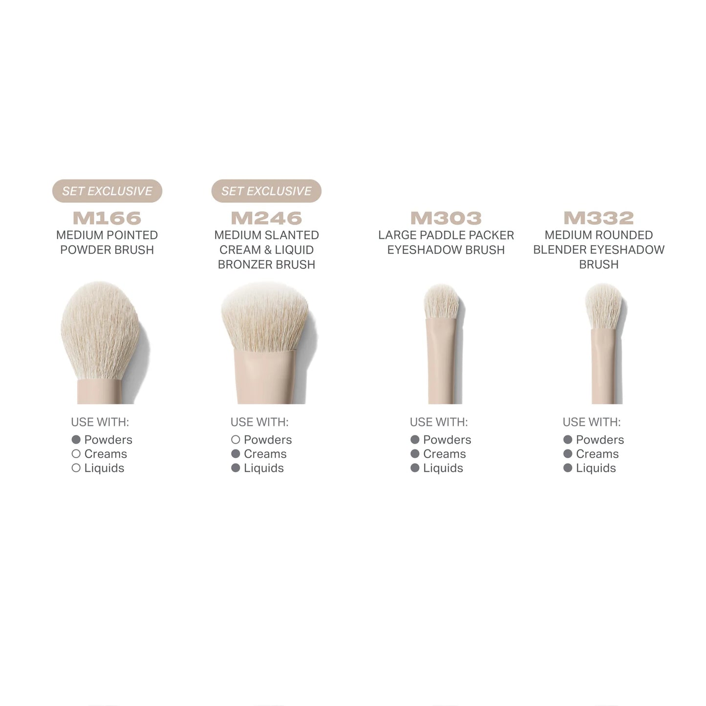 Morphe Oat Latte 5-Piece Face & Eye Brush Set [Limited Edition]