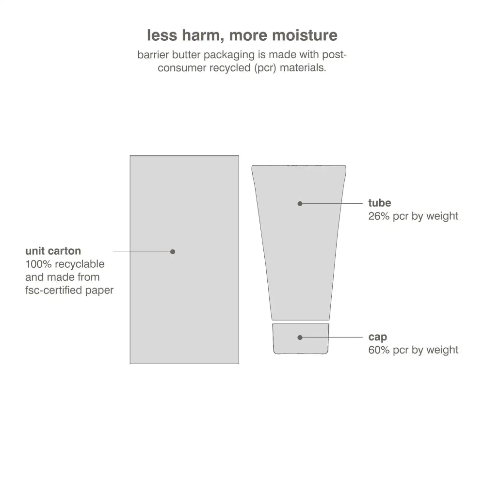 Barrier Butter Intensive Moisture Balm 100ml packaging