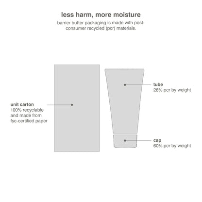 Barrier Butter Intensive Moisture Balm 100ml packaging