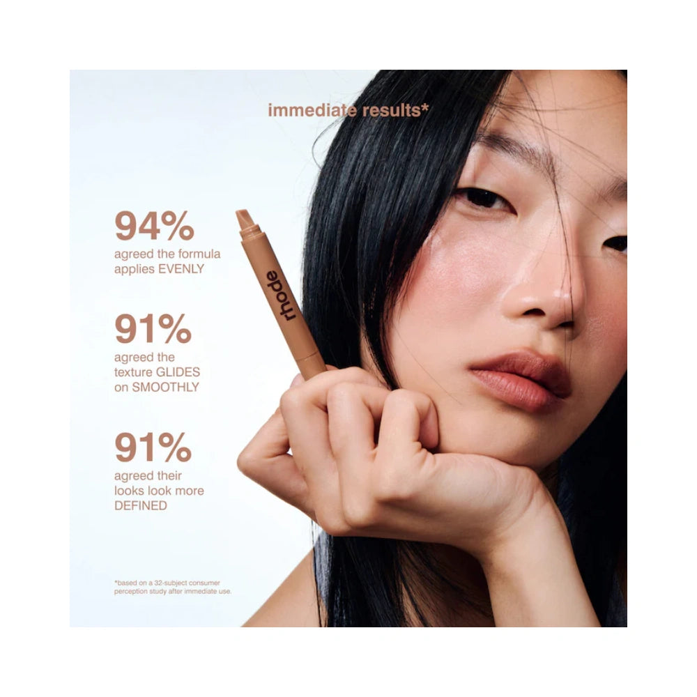 Rhode Peptide Lip Shape Contouring Lip Shaper - 0.75g