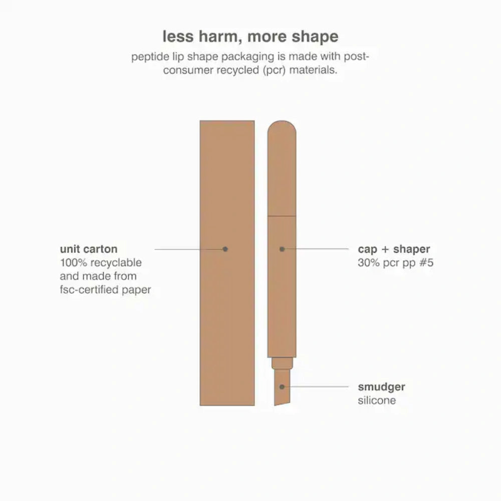 Rhode Peptide Lip Shape Contouring Lip Shaper - 0.75g