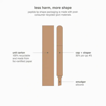 Rhode Peptide Lip Shape Contouring Lip Shaper - 0.75g