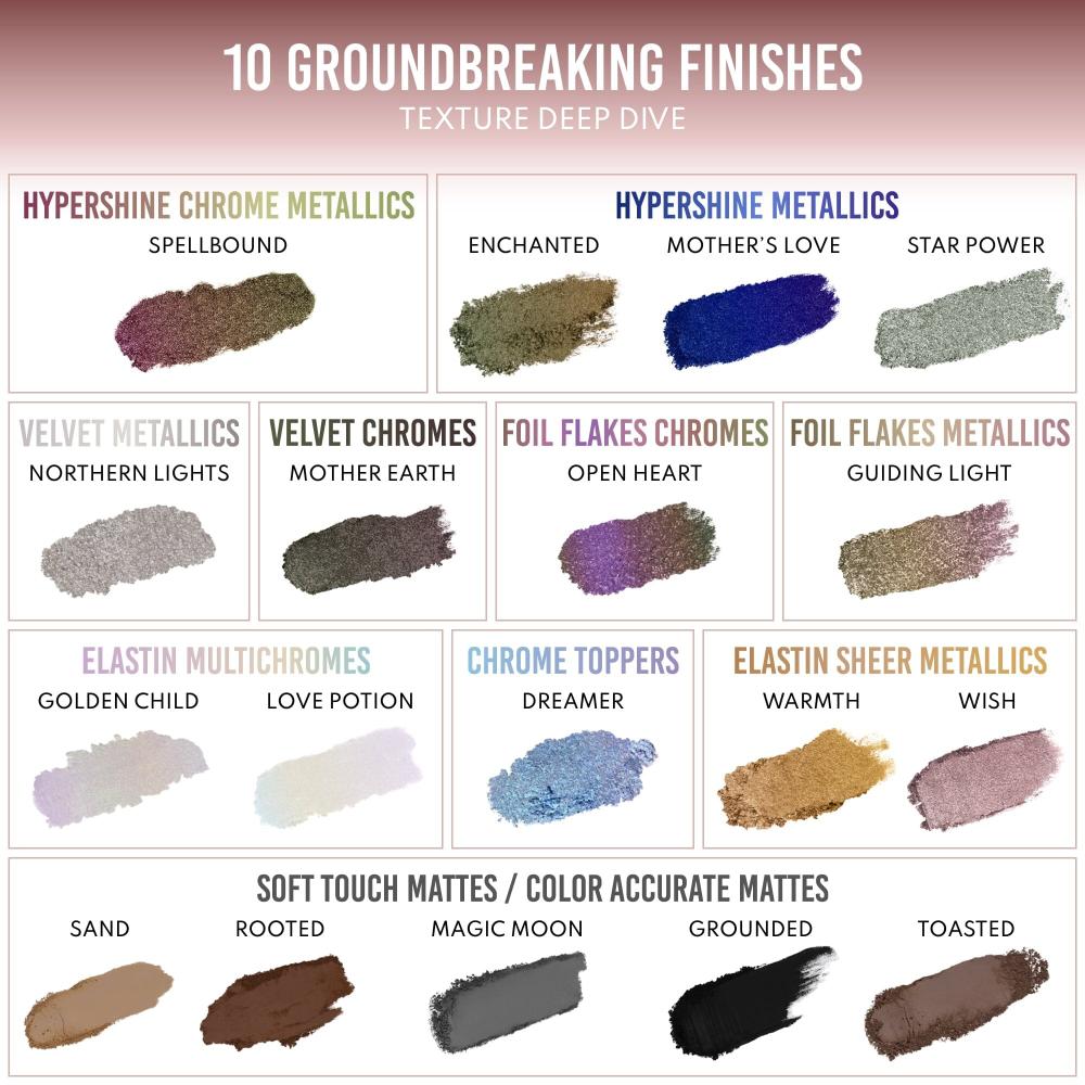 Danessa Myricks Lightwork VII Freedom Palette - Limited Edition
