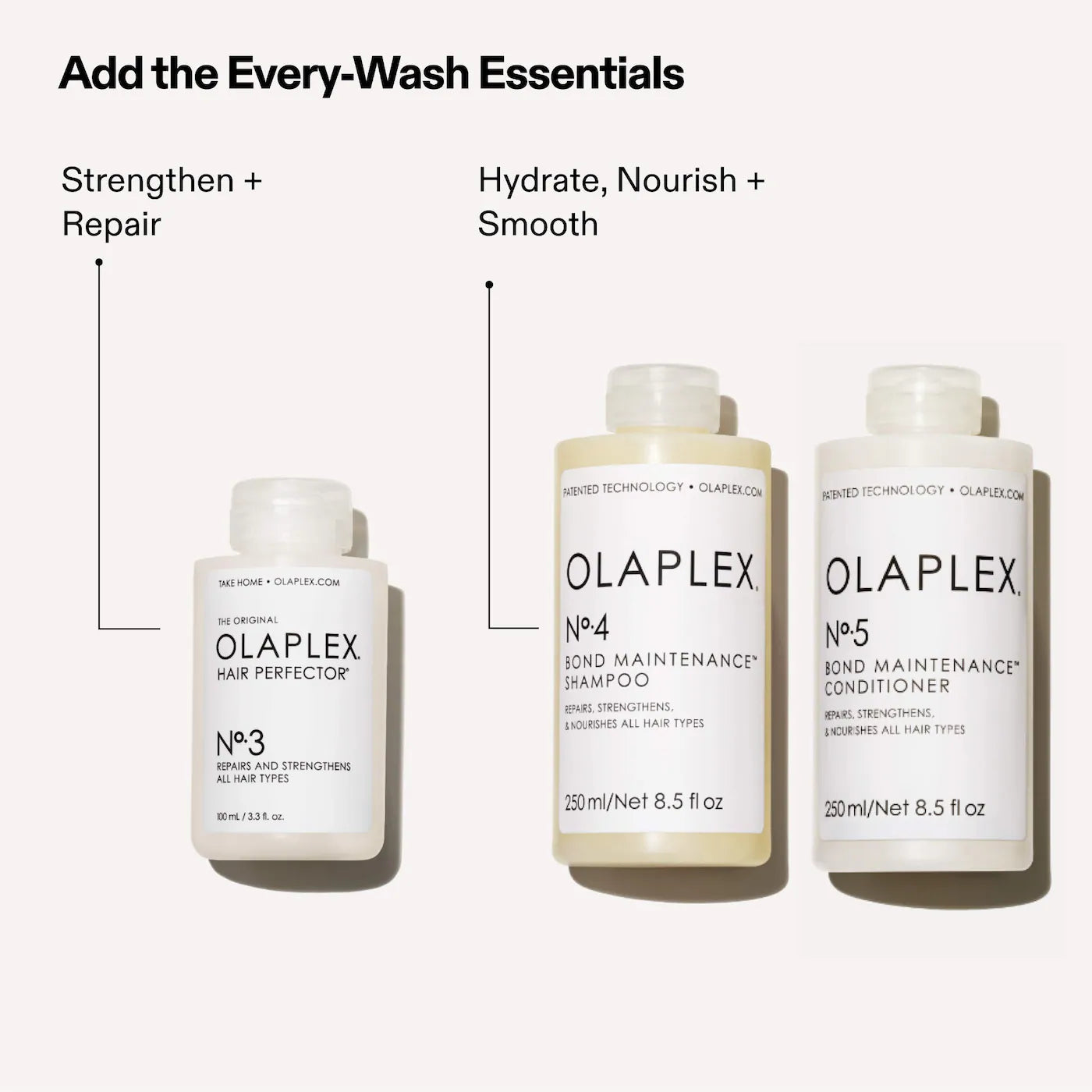 Olaplex No. 3 Hair Perfector (100ml)