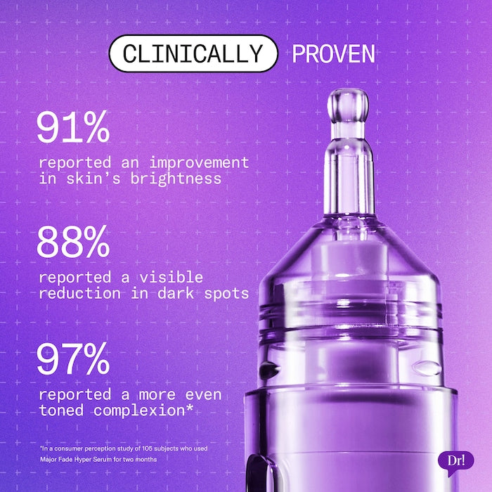 Dr. Idriss Major Fade Hyper Serum Dark Spot + Hyperpigmentation Treatment