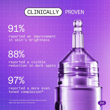 Dr. Idriss Major Fade Hyper Serum Dark Spot + Hyperpigmentation Treatment