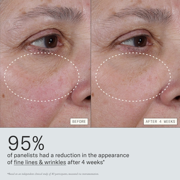 Dieux Deliverance 3-in-1 Repair Serum for Redness, Wrinkles, Dark Spots