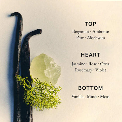 MERIT Retrospect™ L’Extrait de Parfum - 30ml