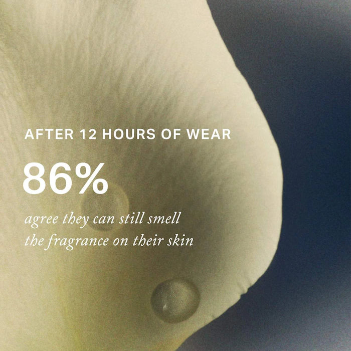 MERIT Retrospect™ L’Extrait de Parfum - 30ml