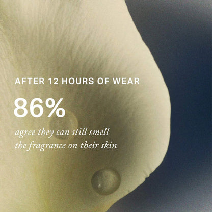 MERIT Retrospect™ L’Extrait de Parfum - 30ml