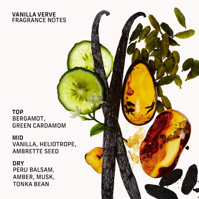 CYKLAR Vanilla Verve Nutrient-Rich Body Cream with Niacinamide