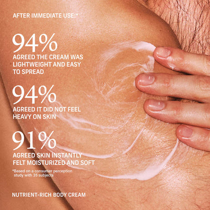 CYKLAR  Rose Bud Nutrient-Rich Body Cream with Niacinamide